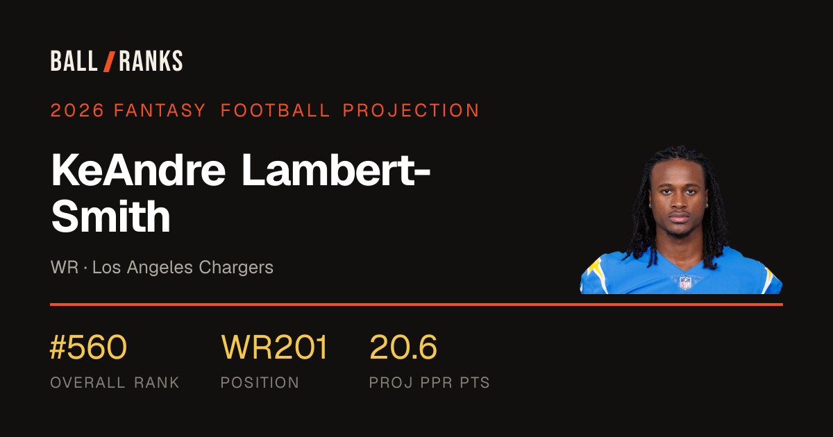 KeAndre Lambert-Smith 2026 Fantasy Football Projection — AI Rankings ...